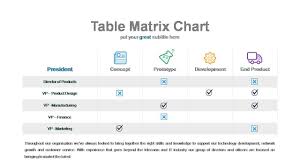 Modern Matrix Charts Powerslides