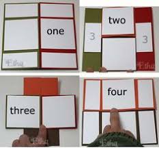 I find it fascinating to unfold each page, revealing the card maker's vision beneath, until i magically end up back where i started. 32 Infinity Flip Cards Ideas Flip Cards Never Ending Card Cards