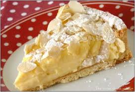 Tarte Au Lemon Curd De Pierre Herme Le Blog De Patrick Recette Dessert Recette Gateaux Et Desserts