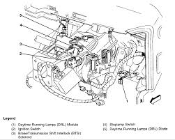 Fuse box diagram chevrolet silverado and gmc sierra; Ow 1154 Wiring Diagram 1999 Chevy Malibu Wiring Diagram 2003 Chevy Silverado Wiring Diagram