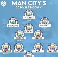 Trải nghiệm đội hình manchester city full +8 100 tỷ cực chất vs aguero, kevin, sterling & mahrez. Ä'á»™i Hinh Man City 2020 Máº¡nh Nháº¥t Vá»›i Ferran Torres
