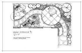 Высота парка (часть парка в разрезе). Landscape Plans Autocad Patio Landscape Design