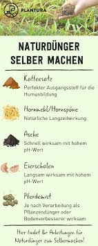Dunger Selber Machen Anleitung Zum Selbermachen Von Pflanzendunger Pflanzen Pferdemist Garten Bepflanzen