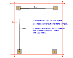 Anleitung Einfachen Flachdach Carport Selber Bauen Carport Kaufen