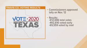 Election 2020 Results Travis County Votes Finalized Kvue Com