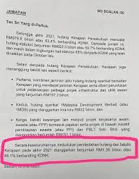 Azki Hanafi Financial Consultant Azkihanafi97 Twitter