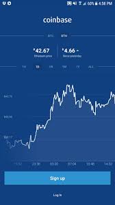 Bitcoin Wallet Chart Graphs Uplabs