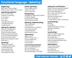 Debating Language Functions Learn English English Phrases
