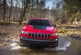 Get Jeep Wallpaper Hd Download Png Picture Idokeren