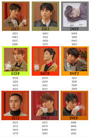 Kpopmbti, a blog on tumblr. Fabulously Lame Kpop Best Mbti Matches For Exo