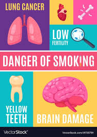  Anti Smoking Poster