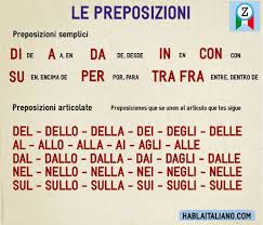 Pin En Italiano