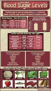 However as the renal failure progresses, a person can feel sluggish, fatigue, nause, vomiting and lose of appetite. 400 Recipe And Health Tips For The Renal Patient Chronic Kidney Or Dialysis The Diabetic Diabetic Prevention And Coumadin Patients Ideas Kidney Friendly Foods Kidney Recipes Renal Diet Recipes