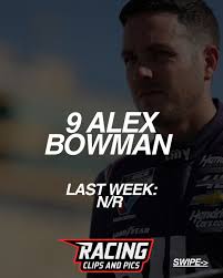 Conor Daly's full-time return to Juncos Hollinger Racing, Sergio Pérez's  departure from Red Bull Racing, a major legal victory for 23XI Racing and  FRM against NASCAR, and Gregoire Munster's second season with