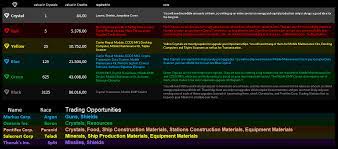 If you don't want to do it, you will need another income like mining, or universe traders. X3lu Mayhem 3 14d Egosoft Com