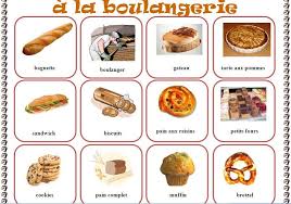 A La Boulangerie Miam Klaslokaal Franse Taal Frans