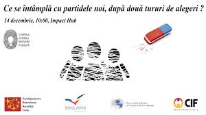 195/2002 privind circulația pe drumurile publice, art. 28 De Partide Noi La Alegerile Locale Centrul Pentru Inovare PublicÄƒ