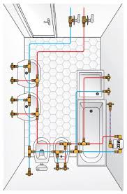 Impianto idraulico bagno schema bagno quale la distribuzione. Impianto Idraulico Con Collettore O In Deviazione Idraulico Viareggio 3393670458