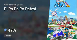 Pi Po Pa Po Patrol-kun (Pi Po Pa Po Patrol) · AniList