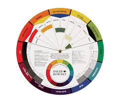 Pocket Colour Wheel Aid To Help You Mix Colours