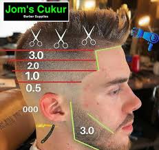 Shot side part hair cut Jom S Cukur Lima 5 Tips Potong Rambut Musim Pkp 1 Facebook