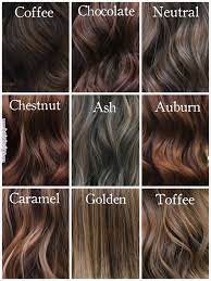 If you think brown is a boring color, then you're wrong. Pin On Coiffure