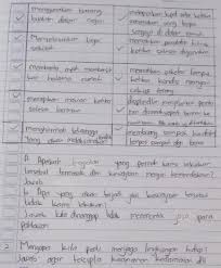 Sebutkan 5 kewajiban mu saat bermain. 1 Berilah Tanda Pada Kegiatan Kegiatan Berikut Yang Pernah Kamu Lakukan Dilingkungan Rumah Brainly Co Id
