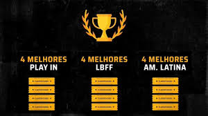 Eventually, players are forced into a shrinking play zone to engage each other in a tactical and diverse. Free Fire Continental Series Saiba Tudo Sobre O Campeonato Multiverso