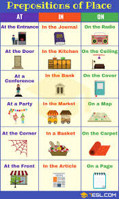 Here are some pages from the activity book that my fellow. Prepositions Of Place Definition List And Useful Examples 7esl English Vocabulary Words Learn English English Language Teaching