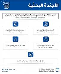 تمكنك هذه الميزة وبضغطة واحدة، من إرسال أوامر بيع لجميع أو بعض الأسهم المملوكة دفعة واحدة الى السوق ليتم تنفيذها بسعر السوق أو بسعر محدد. Ø§Ù‚ØªØµØ§Ø¯ÙŠ Ù‡ÙŠØ¦Ø© Ø§Ù„Ø³ÙˆÙ‚ Ø§Ù„Ù…Ø§Ù„ÙŠØ© ØªØ·Ù„Ù‚ Ø®Ø¯Ù…Ø© Ø¥Ù„ÙƒØªØ±ÙˆÙ†ÙŠØ© Ù„ØªÙ„Ù‚ÙŠ Ø§Ù„Ù…Ù‚ØªØ±Ø­Ø§Øª Ø§Ù„Ø¨Ø­Ø«ÙŠØ© Ø­ÙˆÙ„ Ø§Ù„Ø³ÙˆÙ‚ Ø§Ù„Ù…Ø§Ù„ÙŠØ© ÙˆÙƒØ§Ù„Ø© Ø§Ù„Ø£Ù†Ø¨Ø§Ø¡ Ø§Ù„Ø³Ø¹ÙˆØ¯ÙŠØ©
