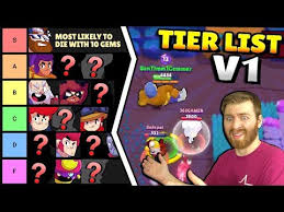 Establish control and earn points by being inside a zone while keeping opponents out. Ranking The Best Brawlers In Hot Zone Win More Trophies With These Brawlers Youtube