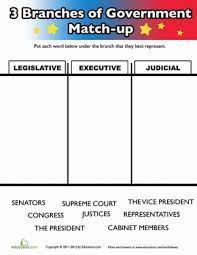 Students are give a clue about one of the three branches and they must decided which branch it is. Three Branches Of Government For Kids Worksheet Education Com