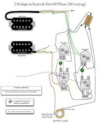 Tele wiring diagram 2 humbuckers 2 push pulls telecaster. Diagram Guitar Wiring Diagrams Les Paul Full Version Hd Quality Les Paul Tvdiagram Andreavellani It