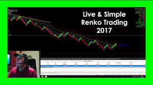 live simple renko trading scalping day trading