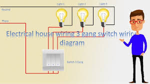 Are you planning to move into a new house and feel pretty excited about doing some innovative electrical wiring there all by how to wire a switch and a load (a light bulb) to an electrical supply: House Wiring 3 Gang Switch Wiring Diagram 3 Gang Switch Switch Youtube