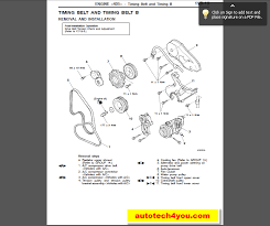 Mitsubishi pajero fan belt diagram. Autotech4you Mitsubishi Pajero Montero 2001 2003 Service Manual