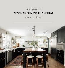 When the overhang extends slightly past the cabinet and drawer fronts, spills will drip. The Ultimate Kitchen Space Planning Cheat Sheet Chris Loves Julia