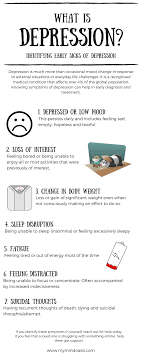 Maybe you would like to learn more about one of these? All About Depression My Mind Oasis