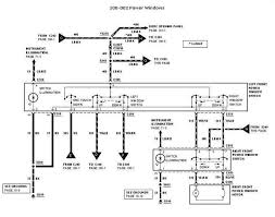 Here are the factory wire colors, please rate this solution to your problem, a note any stereo store that sells auto decks 2000 ford taurus car radio stereo wiring diagram car radio battery constant 12v+ wire: Cg 1901 2002 Expedition Wiring Diagrams Download Diagram