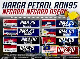 We did not find results for: Purchasing Power Parity The Comparison Of Petrol Prices In Asean Azzad Muzahet