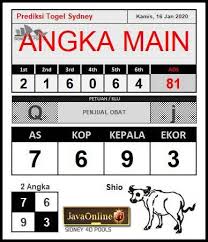 Prediksi Jitu Togel Sydney 16 Januari 2020 Prediksi Jitu Togel Sydney Tanggal 16 Januari 2020 Berikut Ini Hasil Prediksi Togel Sydney 20 Januari 27 Januari