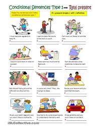 Fill In The Gaps With The Type 1 Conditional Sentences Conditional Sentences Type 1 Conditional Sentence Types Of Sentences Sentence Activities