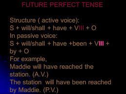 Example helping verb = will have Active And Passive Voice Ppt Video Online Download