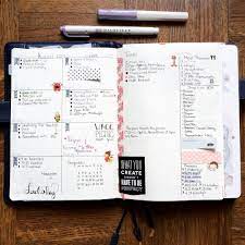 Week 32 In My Leuchtturm1917 Bullet Journal Planner Planner Stationary