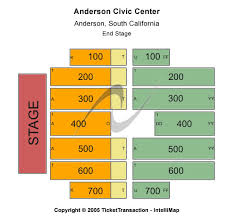 Cheap Anderson Civic Center Tickets