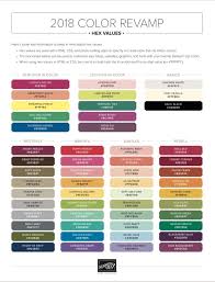 Stampin Up Downloads Resources Stampin Up Ink Pads Stampin