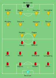 The 2001 fa cup final was a football match between arsenal and liverpool on 12 may 2001 at the millennium stadium, cardiff. 2001 Fa Cup Final Wikipedia
