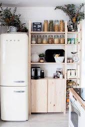 Try our free kitchen design tools online. Pin On Home