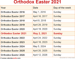 When Is Orthodox Easter 2021 Easter is one of the most widely celebrated holiday seasons across new zealand.
