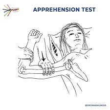 Image result for Shoulder Apprehension Test